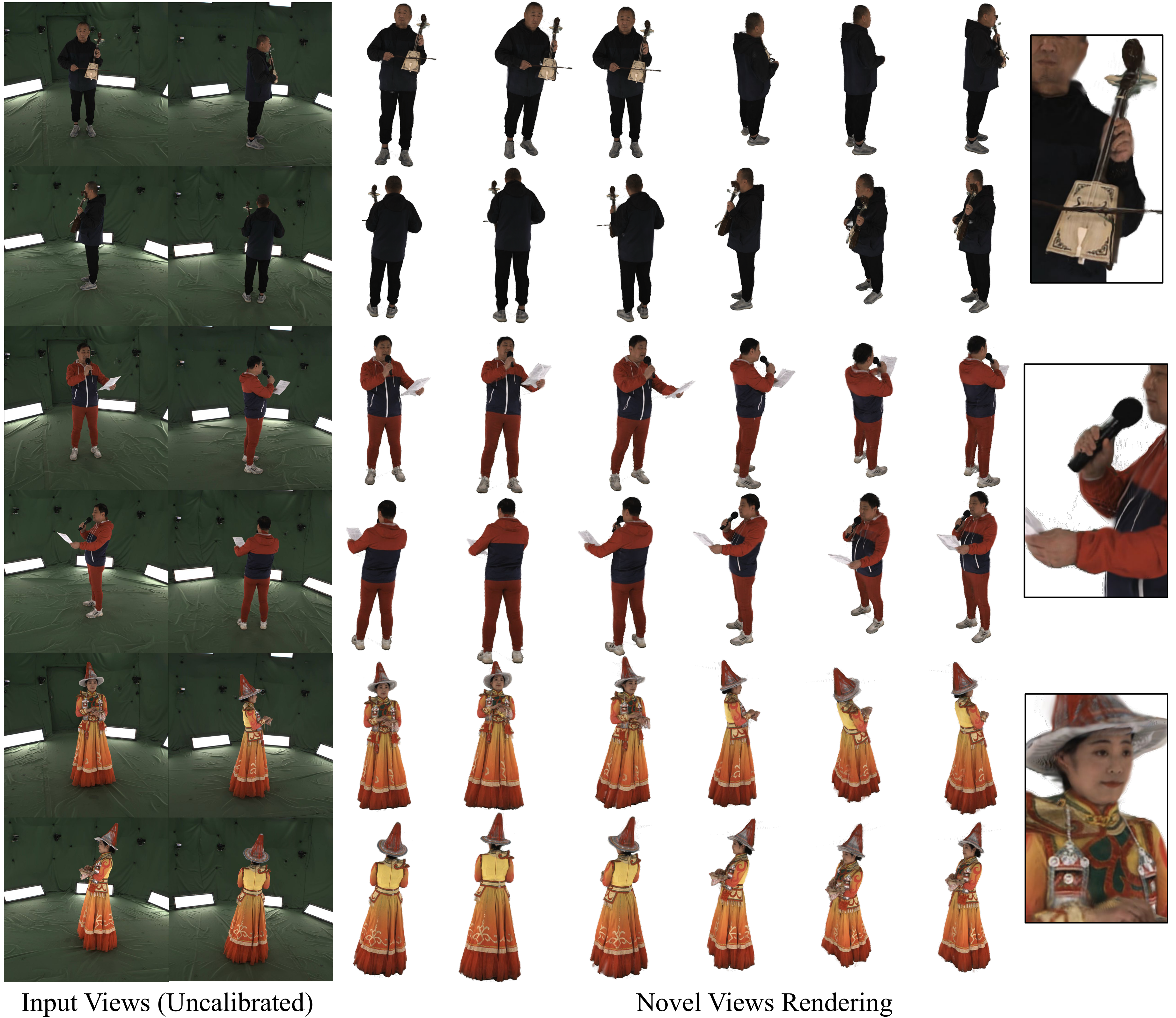 Visualization Results (Fig.4)